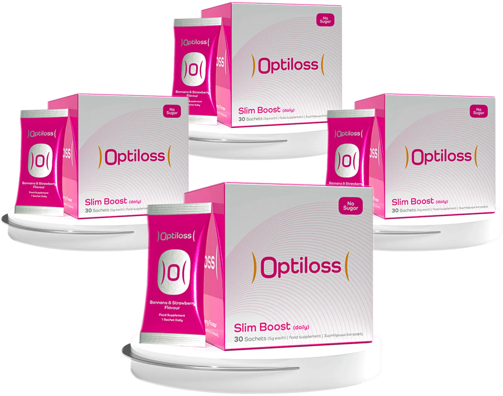 Optiloss Discount