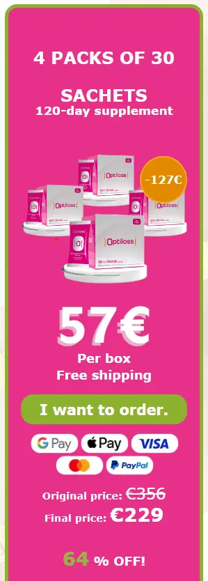 Optiloss Price